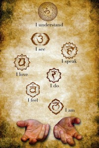Chakramassage - De 7 chakraer og deres betydning